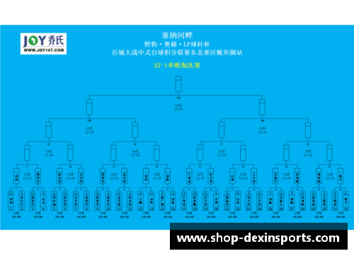 德信体育曼城击败热刺，继续领跑英超积分榜的霸主之路